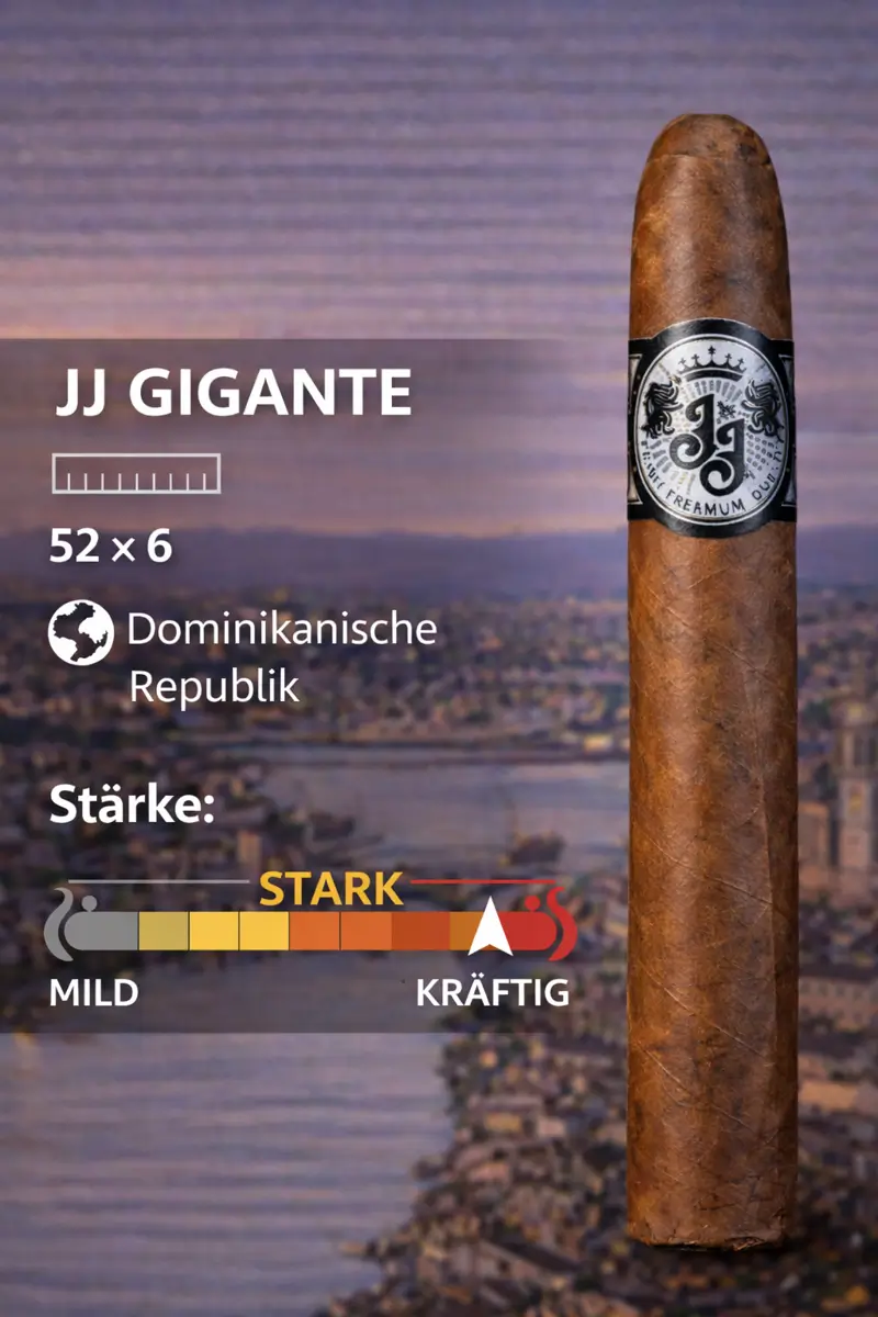 JJ Gigante